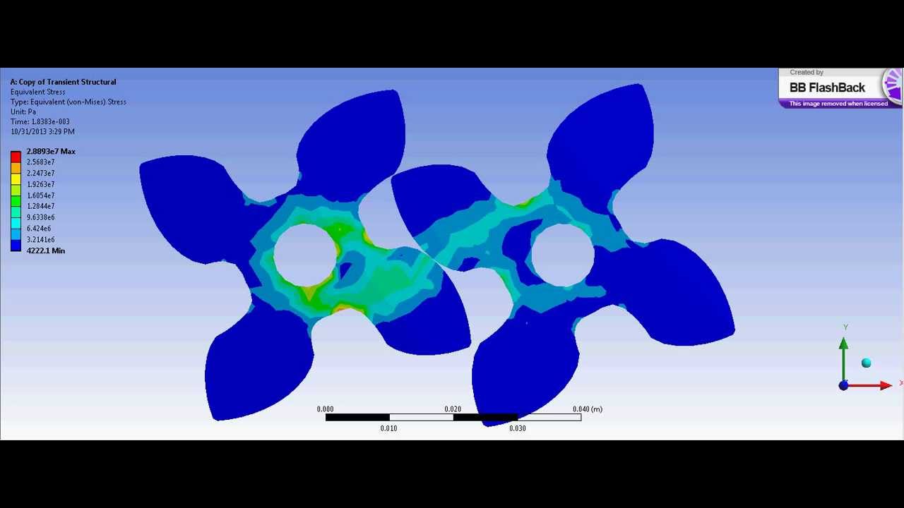 Ansys Transient Asymmetric Gear mesh simulation YouTube