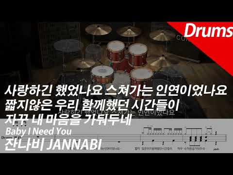Baby I Need You | Drums - JANNABI