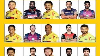 Ipl 2018 Chennai Super Kings Team Squad Indian Premium League 11 Csk Probable Team Player List