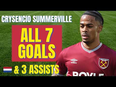 Summerville Shootingindex2