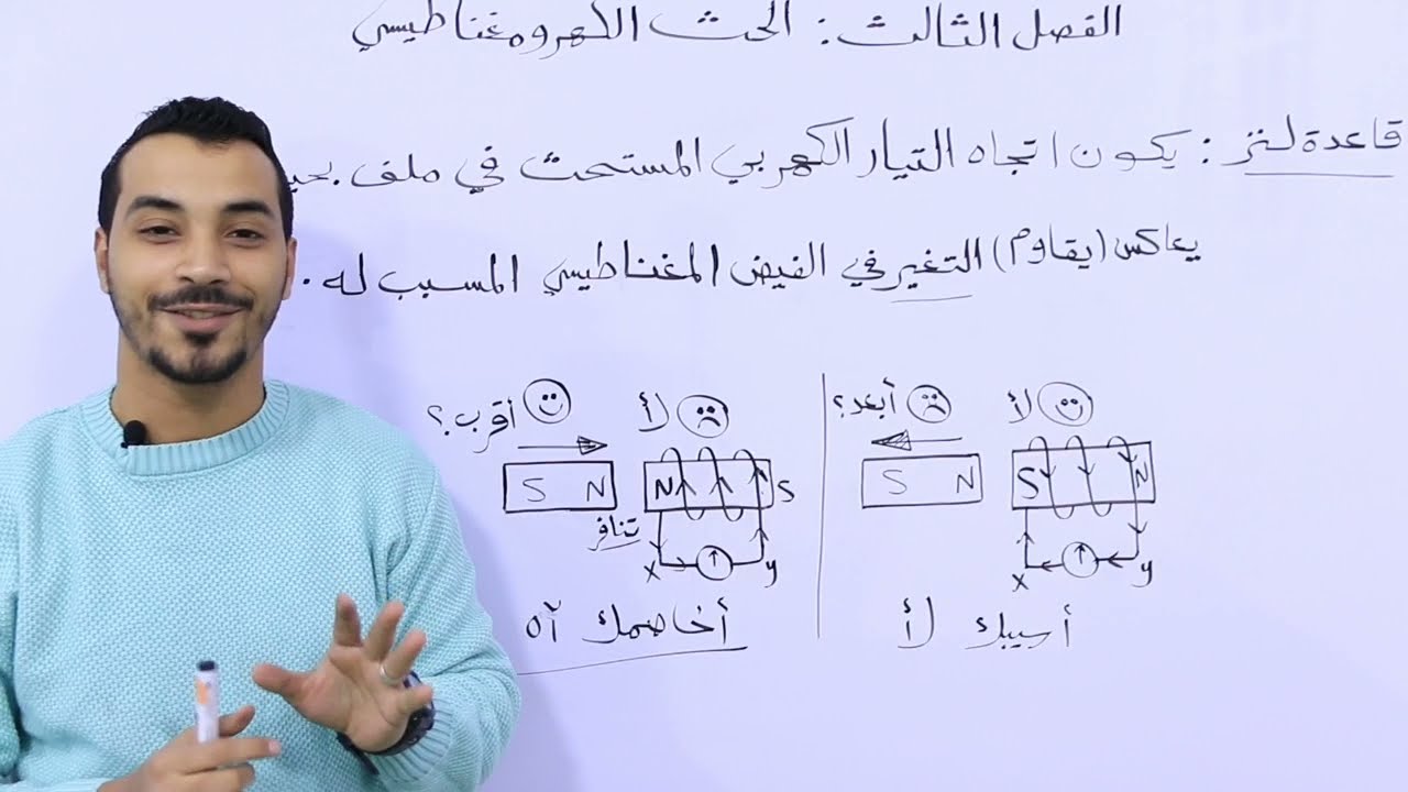خلاصة قاعدة لنز في دقيقتين 😂
