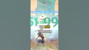 What being a Scaramouche/Wanderer main says about you! Genshin Impact #shorts