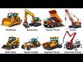 Every Type of Construction Vehicle Explained