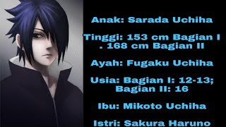KATA - KATA MUTIARA /BIJAK UCHIA SASUKE