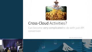 Hybrid Cloud - A Different Approach to Managing Multiple Clouds in a Single Pane Profile