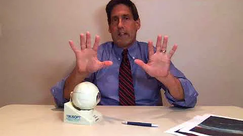 Pseudoexfoliation syndrome | Dr. Alan Mendelsohn