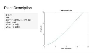 Feedback Control Final Project