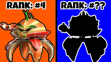 Ranking *EVERY* Citron!!