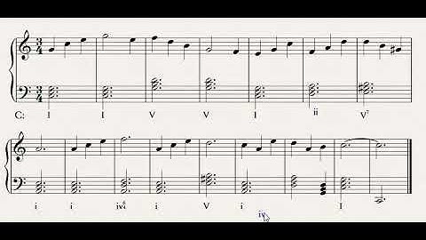 MUSC 164 - Video 11: Pivot Chord Modulation