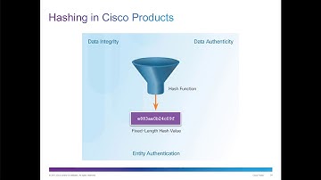 CCNA Security v2 - Chapter 7 - Cryptographic Systems