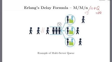E6 - Lecture on Delay-Loss Systems in English -- Dr KT Ko