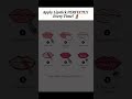 How to Apply Lipstick Perfectly_6 Easy Steps for Flawless Lips #howtoapplylipstick #lipsticktutorial