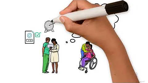 Quais são os tipos de paralisia cerebral?