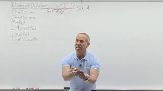 Limitando deducoes detalhadas no Anexo A como memorizar isso