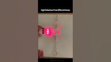 light behaviour from different lenses