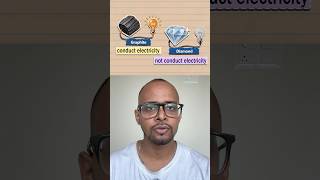 Diamond vs Graphite #shorts #diamond #graphite