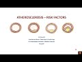 Atherosclerosis   risk factors