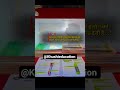 #selfstudy #motivation #studyismylife #yttrendingshorts #sarkarunaukari #ytviralvideo