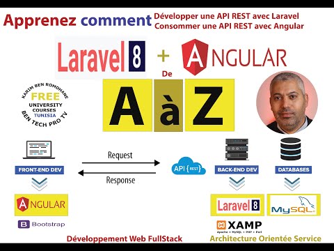 TP11: Back-End [LARAVEL 8]- API REST - Front-End [ANGULAR 13]