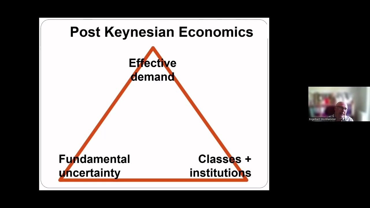 Introduction to Post-Keynesian Macroeconomics for Political Economy