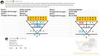 Membahas kegalauan pasangan dengan 4 pasang 7-2/2-7