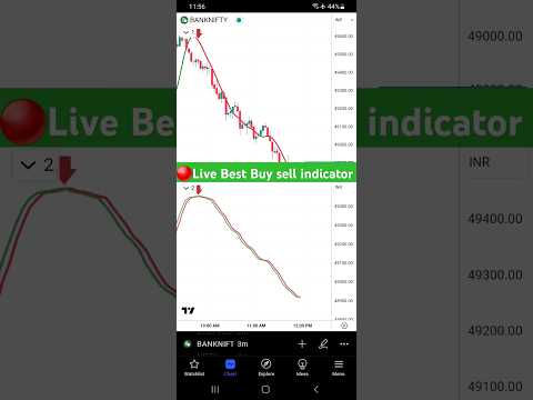 Banknifty Today | 🔴Live Demo Best Buy sell indicator strategy | Live trading #banknifty #trading #yt