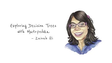 Exploring Decision Trees with Matryoshka—Zainab Ali