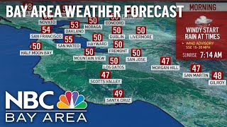 Bay Area Forecast: Stormy Weekend
