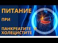 "Школа ХХ и ХП"  Питание при холецистите и панкреатите (22.12.20)