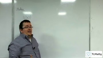 AQA A-Level Further Maths D10-01 Modulus: Introducing y = |f(x)|