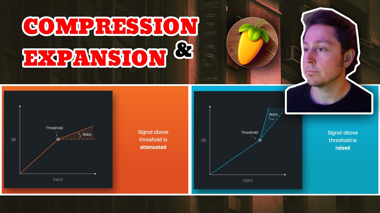 Understanding Compression & Expansion! - YouTube