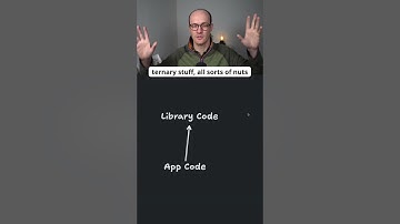 Application vs Library TS #typescript