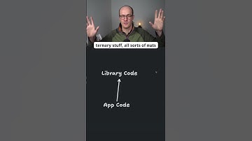 Application vs Library TS #typescript