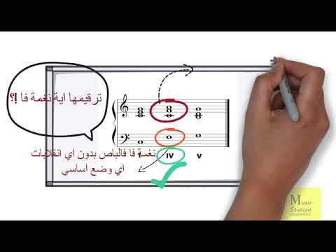 اول درس لمادة الهارموني لطلاب كليه التربيه الموسيقية