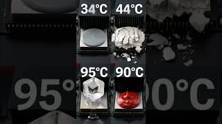 STOP Using Thermal Paste Like This 😳