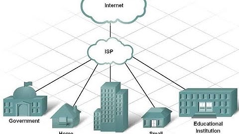 What Are ISPs? How Internet Service Providers Power Your Connection
