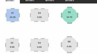 Gomana POS demo