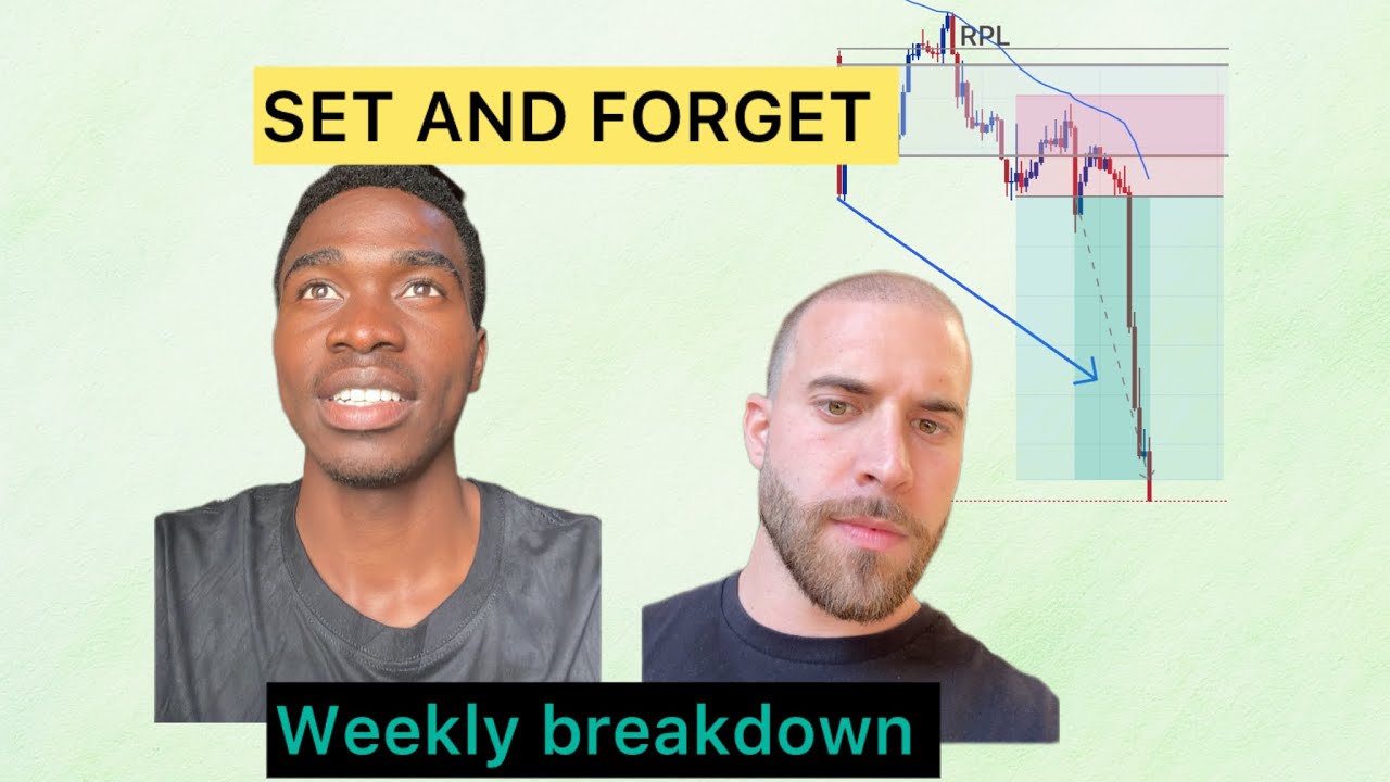 Set and forget trading strategy/ best set up for the week and the new ...