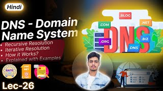 DNS Explained | Domain Name System Working | Recursive vs Iterative Queries | Computer Networks