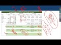004 Weighted aggregated Price Index Number Lespyer, Paschee, Fisher