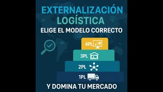 Logistics Outsourcing: Choose the Right Model (1PL, 2PL, 3PL, 4PL) and Dominate Your Market