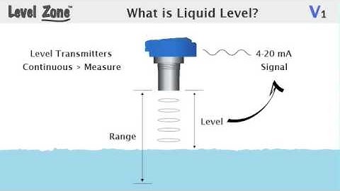 What is Liquid Level?