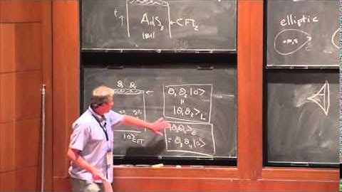 Herman Verlinde - CFT/AdS and the Black Hole Interior