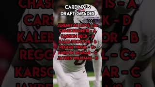 Arizona Cardinals 2026 Draft Grades