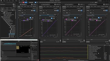Unity Wwise – Real-time procedural music: Starting to assemble all the scripts into one