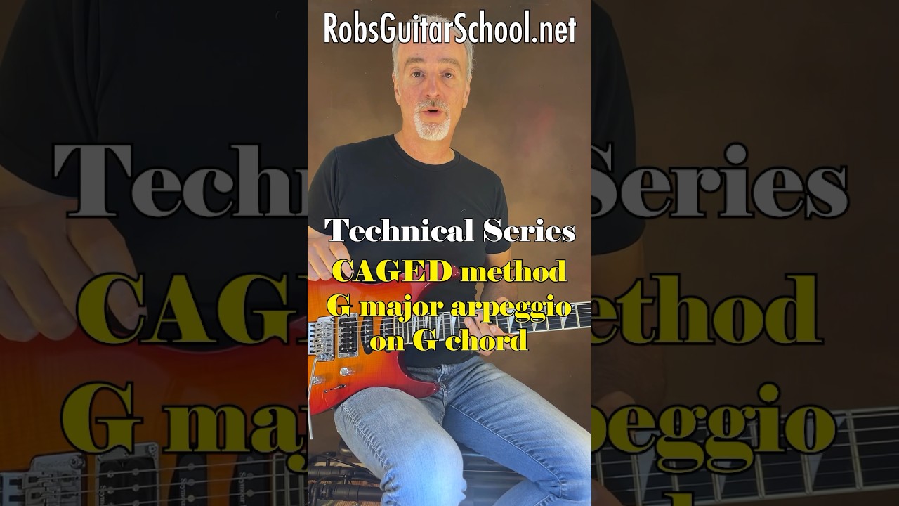 CAGED method - G major arpeggio on G chord. #guitar, #tutorial, #cagedarpeggio #guitarlessons