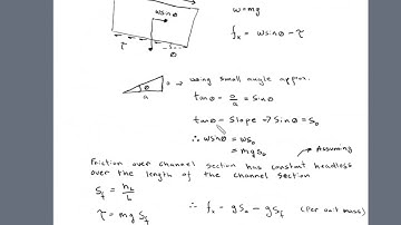 Derivation of St. Venant