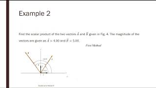 Celebrity PHY 115, MODULE 1, UNIT 3, Scalar Product of Vectors (Section 2) Profile