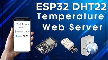 Real-Time Temperature & Humidity Monitor on Web Server using ESP32 & DHT22 | IoT Weather Dashboard