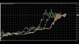 Обзор финансовых рынков на 02.01.2024.  Крипта, акции, товары, валюты ...